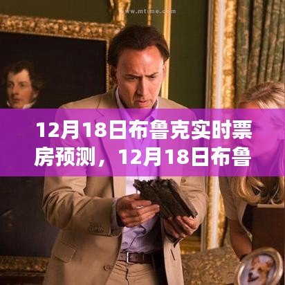12月18日布魯克電影實時票房預測分析與展望