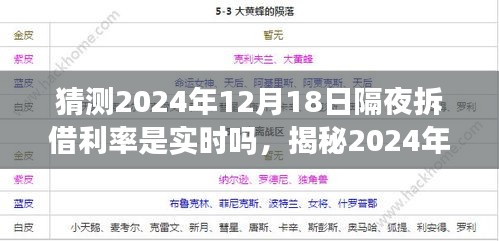 揭秘隔夜拆借利率,預測與解析關于2024年12月18日的實時變動與預期穩定性。
