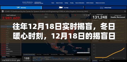 冬日暖心時刻,揭秘日常揭盲活動