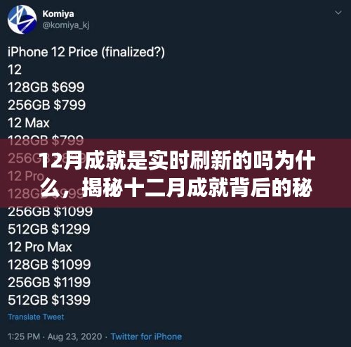 揭秘十二月成就實時刷新背后的秘密,刷新機制與原因解析 ???