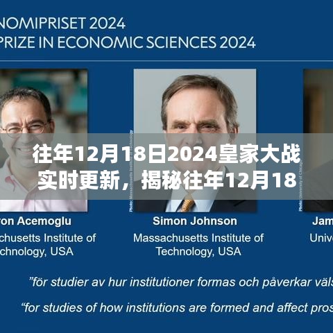 揭秘往年皇家大戰(zhàn)精彩瞬間，2024年皇家大戰(zhàn)回顧與實(shí)時(shí)更新報(bào)道