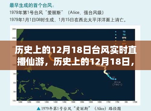 歷史上的12月18日仙游臺風實時直播回顧