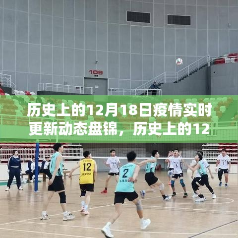 歷史上的12月18日盤錦疫情回顧與實時更新動態(tài)