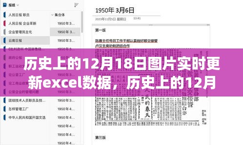 歷史上的12月18日，圖片實時更新與Excel數(shù)據(jù)探索之旅