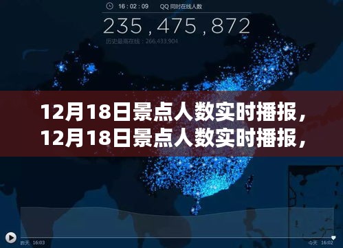 冬日暖陽下的家庭歡樂時光,12月18日景點人數實時播報