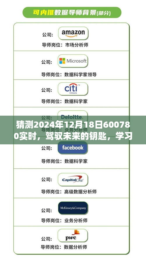 駕馭未來的鑰匙,預測600780實時之旅,學習變化與擁抱自信與成就感——2024年12月18日展望