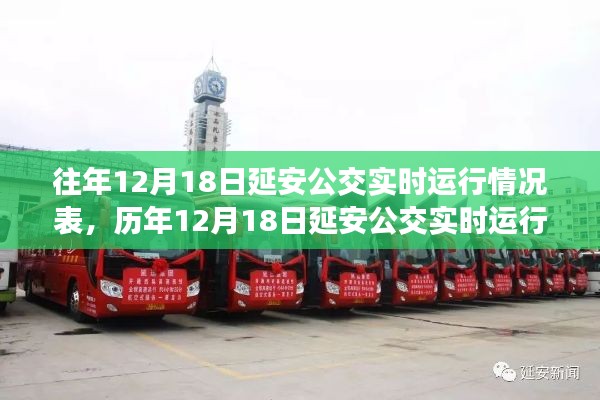 小紅書獨家揭秘,歷年延安公交12月18日實時運行情況大解密