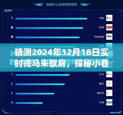 戎馬未歇肩,時間與味蕾的饕餮盛宴,小巷深處的獨特風味探索之旅