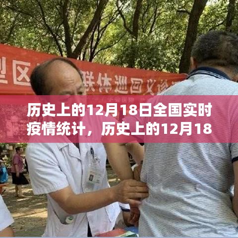 歷史上的12月18日全國實時疫情統計概覽與產品全面評測