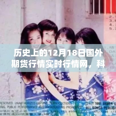 歷史上的12月18日國外期貨行情實時更新,科技領航,全新升級盡在指尖