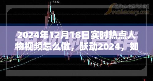 躍動2024,制作熱點人物勵志視頻,點燃人生激情的秘訣
