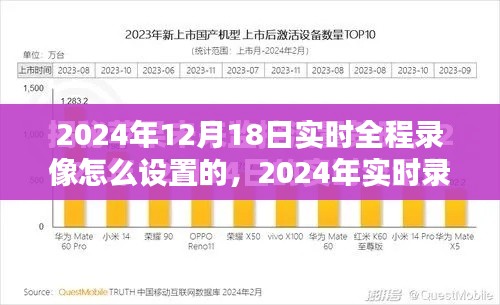 掌握全程錄像技巧,2024年實時錄像設置指南與實時錄像步驟