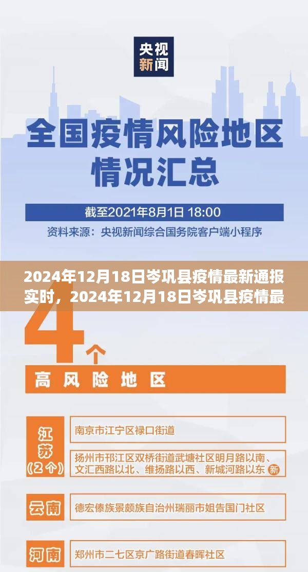 2024年12月18日岑鞏縣疫情最新通報實(shí)時,全面防控與積極應(yīng)對