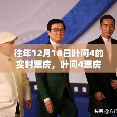 葉問4電影票房深度解析,歷年12月18日數據、特性、體驗、競品對比及用戶群體分析