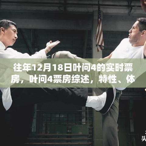 葉問4電影票房深度解析,歷年12月18日數據、特性、體驗、競品對比及用戶群體分析