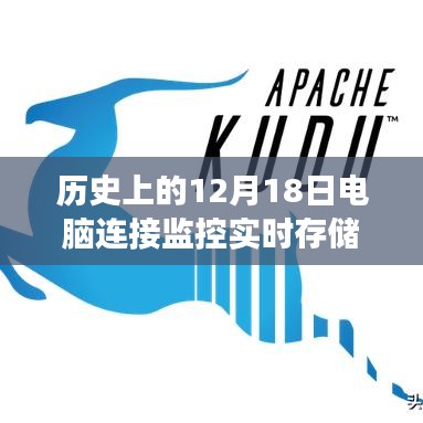 歷史上的12月18日，電腦連接監控實時存儲的發展與深遠影響