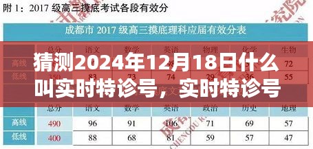 解析實時特診號，未來醫療新趨勢下的特性與體驗預測（針對2024年12月18日）