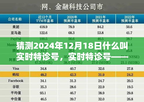 解析實時特診號,未來醫療新趨勢下的特性與體驗預測(針對2024年12月18日)