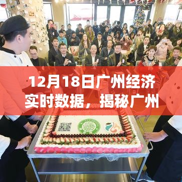 揭秘廣州小巷寶藏,特色小店經濟實時數據之旅(12月18日廣州)