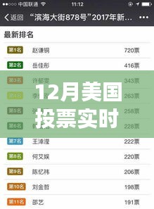 美國十二月投票日，實時情況與家的溫馨時刻