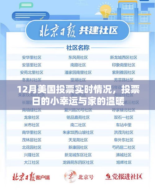 美國十二月投票日,實時情況與家的溫馨時刻