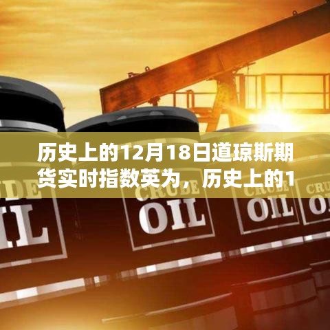 歷史上的12月18日道瓊斯期貨實時指數概覽與查詢指南(初學者與進階用戶適用)