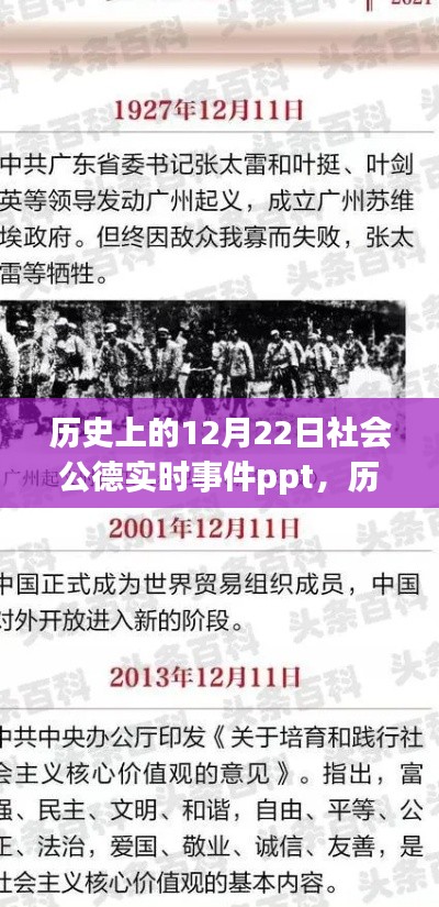 歷史上的12月22日社會公德實時事件回顧與啟示PPT