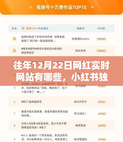 獨家揭秘,往年12月22日網紅實時網站TOP榜單,小紅書一網打盡!