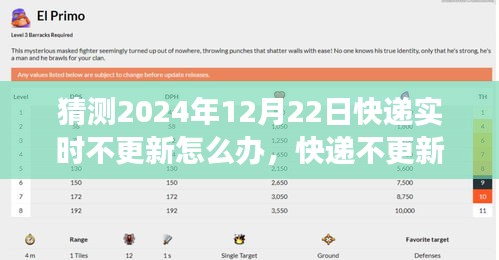 快遞實時更新故障應對指南,快遞不更新?日常冒險之旅中的溫馨解決方案