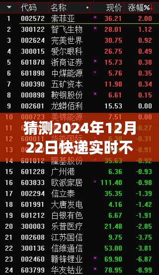 快遞實時更新故障應對指南,快遞不更新?日常冒險之旅中的溫馨解決方案