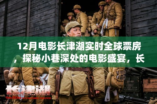 長津湖全球票房追蹤，探秘電影盛宴與實時票房數據之旅