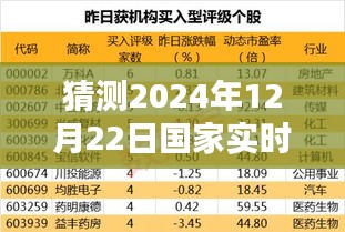 科學預測之路,探索未來人口數據——關于2024年12月22日國家實時人口數據猜測