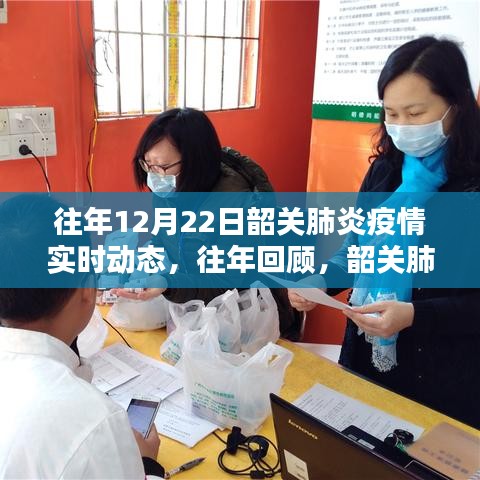 往年韶關肺炎疫情回顧與實時動態分享，戰役中的溫暖瞬間與小紅書記錄