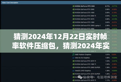 探索未來技術,預測2024年實時幀率軟件壓縮包發展趨勢與前景展望