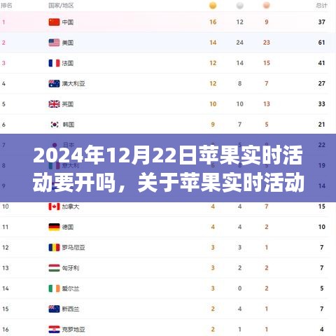 蘋果實時活動開啟倒計時,2024年12月22日開啟流程詳解與指南(初學者+進階用戶)