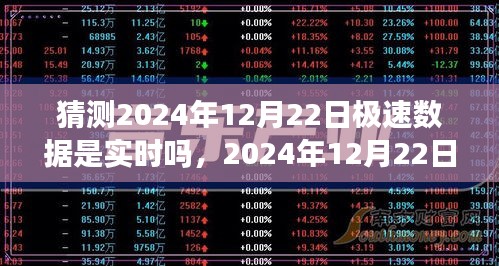 2024年12月22日極速數據實時性預測及其深遠影響