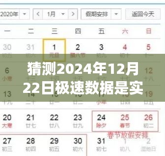 2024年12月22日極速數(shù)據(jù)實時性預(yù)測及其深遠(yuǎn)影響