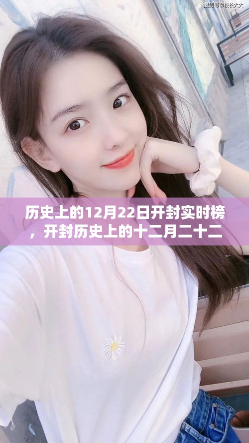 探尋千年古都開封的實時印記,歷史上的十二月二十二日開封實時榜