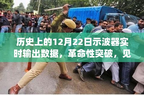 革命性突破,示波器實時輸出數據見證歷史時刻,開啟未來科技新紀元的大門(附日期背景)