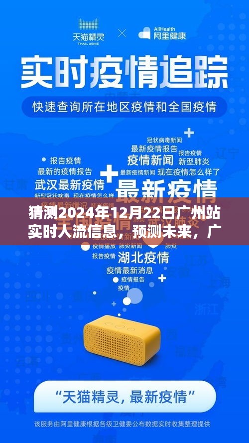 2024年12月22日廣州站實(shí)時(shí)人流預(yù)測(cè)及分析
