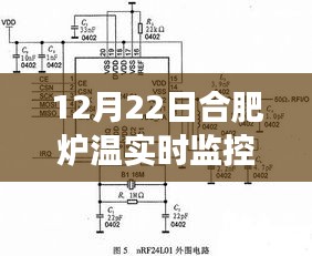 合肥爐溫實時監控下的內心平靜之旅,尋找溫暖啟程的啟示