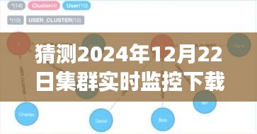 預測與應對,集群實時監控的挑戰與未來學習變化的力量