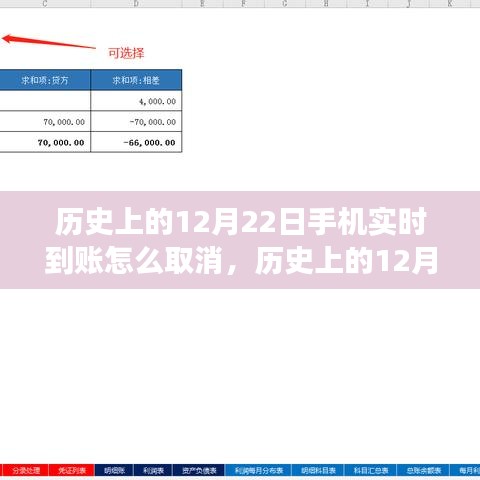 歷史上的12月22日手機實時到賬功能取消詳解與操作指南