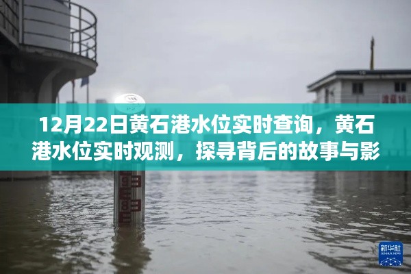 黃石港水位實(shí)時(shí)觀測(cè),背后的故事與影響揭秘(12月22日更新)