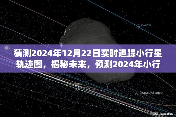 揭秘未來,小行星軌跡圖的實時追蹤技術預測與揭秘,2024年小行星軌跡圖預測分析