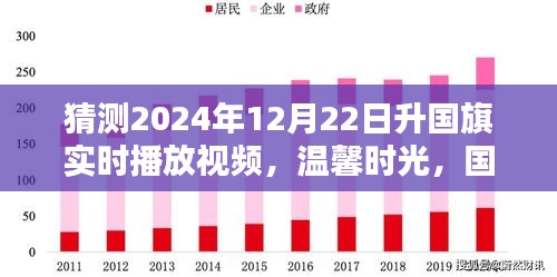 國旗下的約定與陪伴,溫馨時光,迎接2024年升國旗實時播放視頻