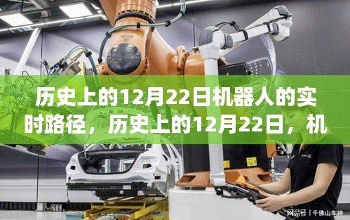 歷史上的12月22日，機(jī)器人實時路徑探索之旅回顧