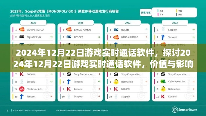 2024年游戲實時通話軟件的價值與影響深度探討