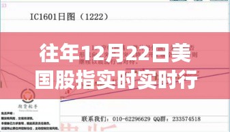 往年12月22日美國(guó)股指實(shí)時(shí)行情深度解析,市場(chǎng)走勢(shì)與各方觀點(diǎn)透視