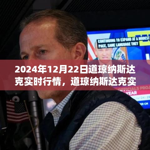 2024年12月22日道瓊納斯達(dá)克實(shí)時(shí)行情深度解析及股市動(dòng)態(tài)概覽